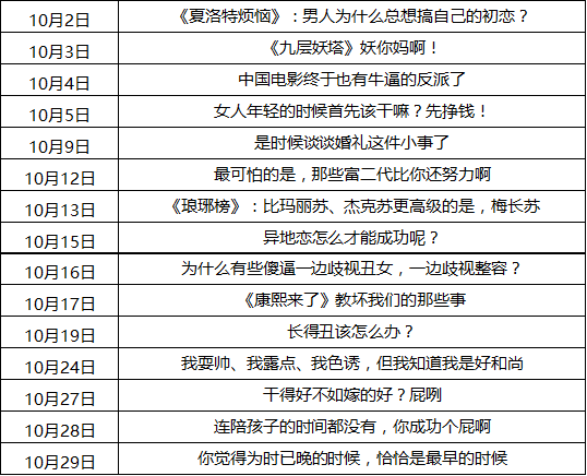 200人口毒爆_虫或者蟑螂,在200人口单位中单独拖出一组毒爆虫冲向敌人时,你就(2)